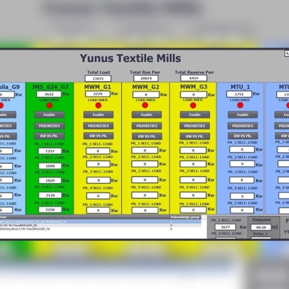 Yunus-Textile-Mills